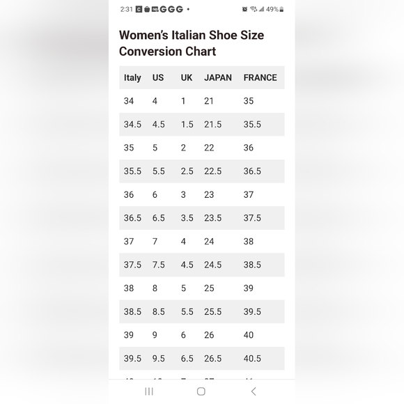 Prada Leather Heels - Picture 10 of 10